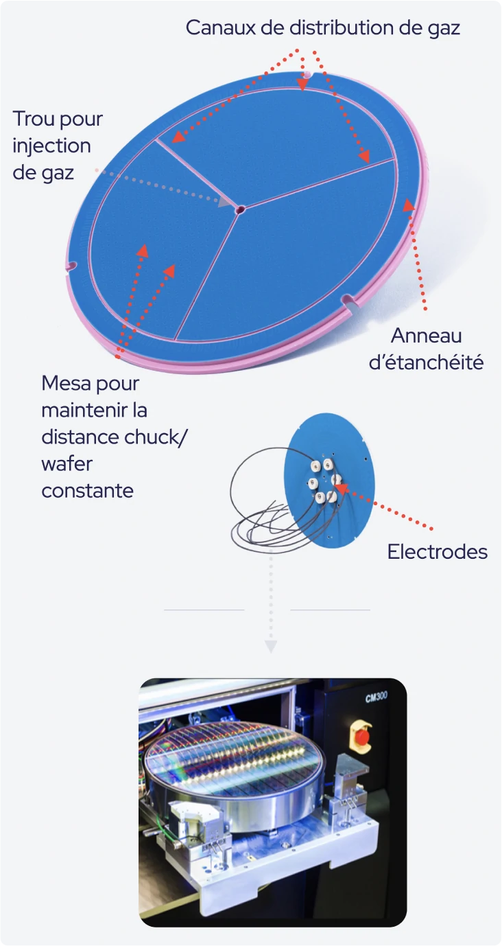 Illustration qui sommes-nous